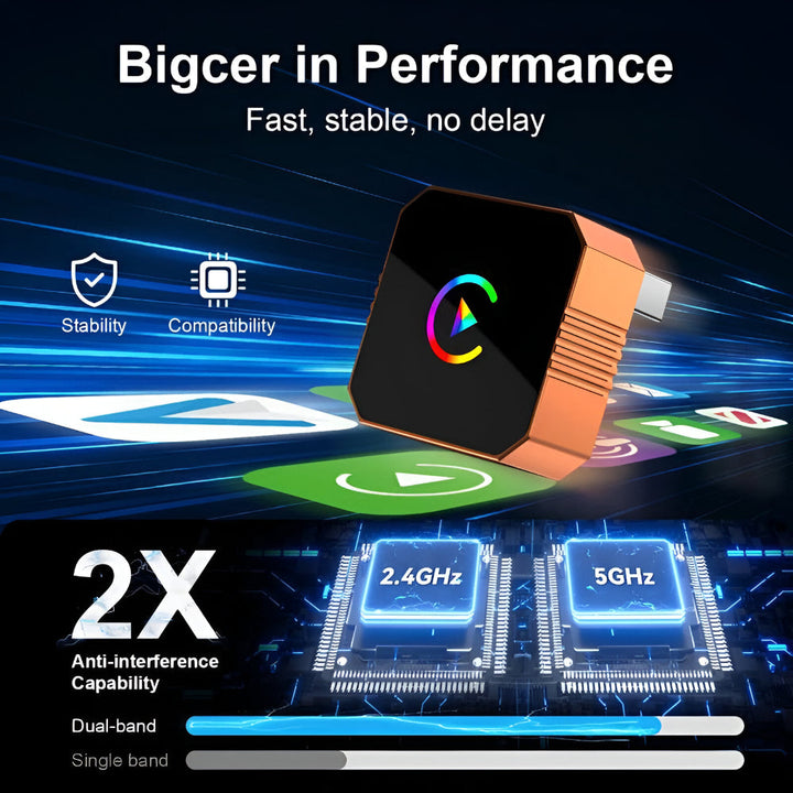 CarPlay Adapter Wireless Mini USB Auto Connectivity Device
