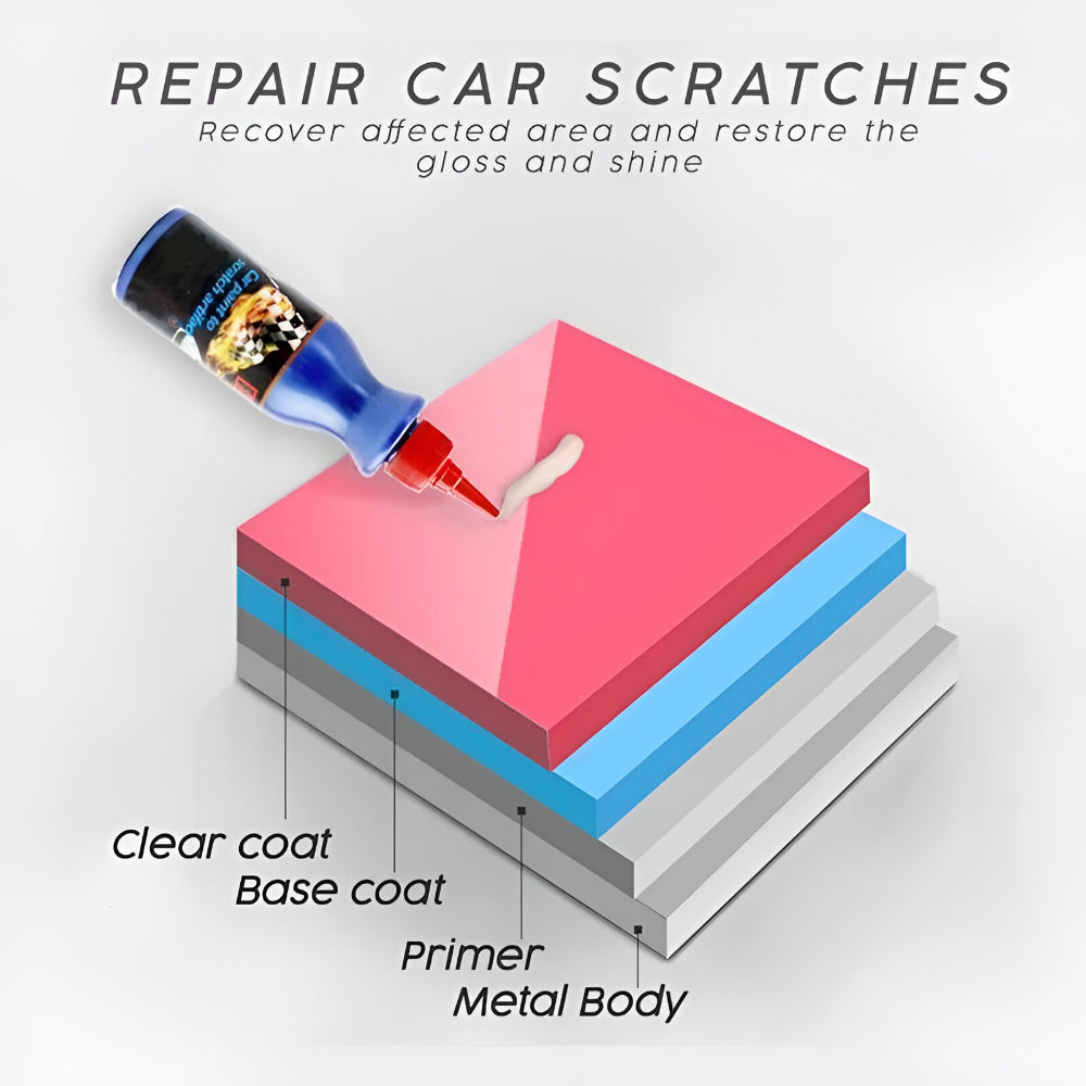Car Scratch Remover Paint Repair Compound Swirl Scratch Removal