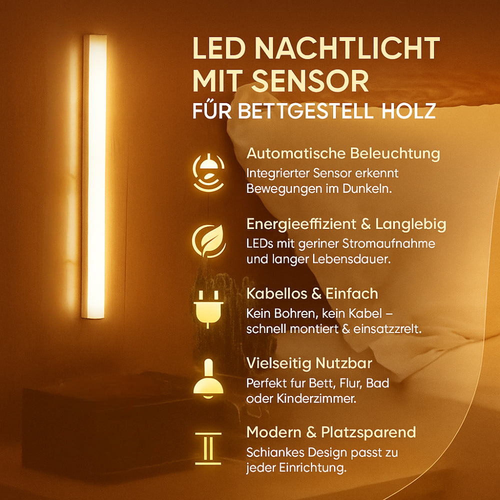 LED Night Light Motion Sensor Wall Fixture Home Lighting Solution